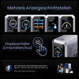 240W GaN Desktop-Ladegerät mit PD3.1 (140W) – 6-Port Schnellladestation mit LED