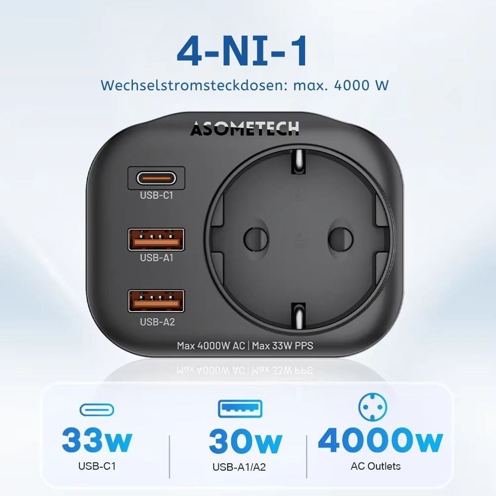 ASOMETECH 33W GaN USB-C Ladegerät mit 4000W AC-Steckdose