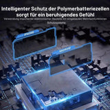 4-in-1 Autoladegerät 120W mit einziehbarem Kabel & 2 USB-Anschlüssen