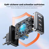 Toocki 67W GaN USB-C Schnellladegerät mit LED-Display (3-Port)