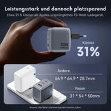 Vention 70W GaN USB-C Schnellladegerät (3-Port)