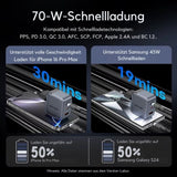 Vention 70W GaN USB-C Schnellladegerät (3-Port)