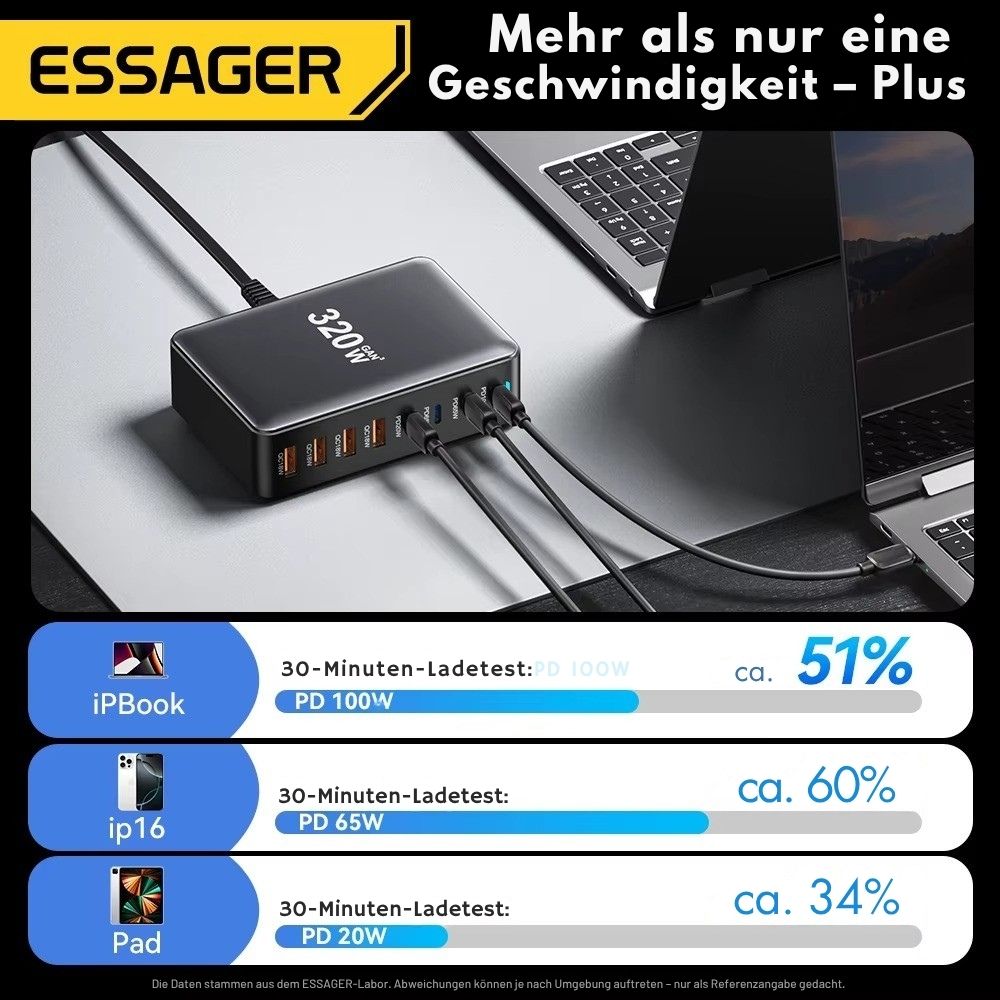 Essager 320W GaN 8-Port USB-C Desktop-Ladegerät