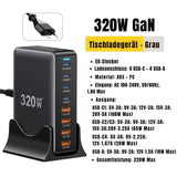 Essager 320W GaN 8-Port USB-C Desktop-Ladegerät
