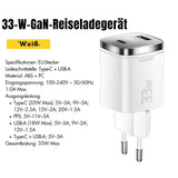 Essager 33W GaN USB-C Ladegerät mit Digitalanzeige