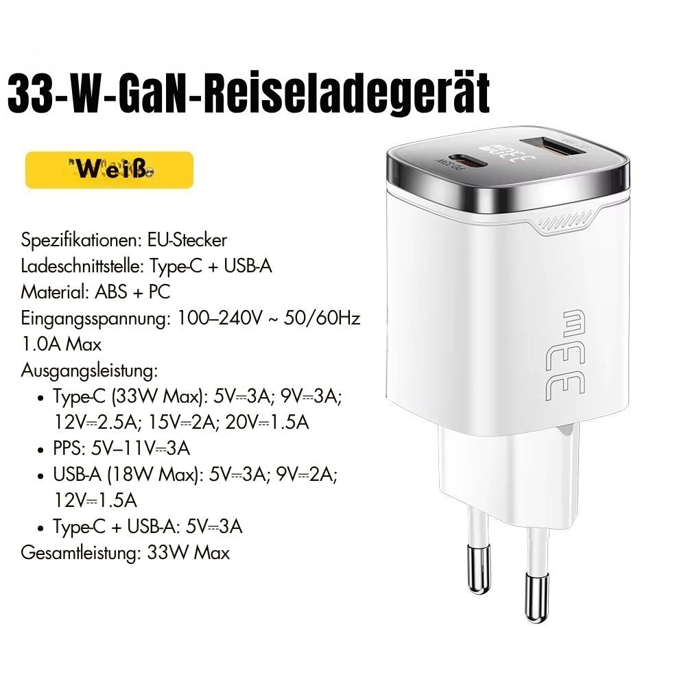 Essager 33W GaN USB-C Ladegerät mit Digitalanzeige