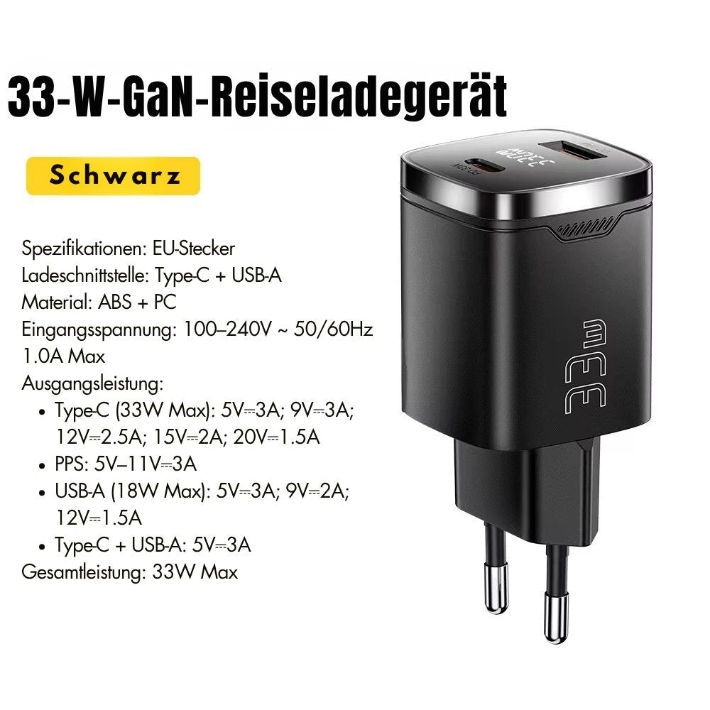 Essager 33W GaN USB-C Ladegerät mit Digitalanzeige