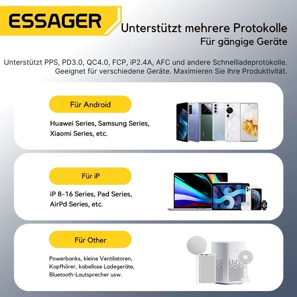 Essager 33W GaN USB-C Ladegerät mit Digitalanzeige